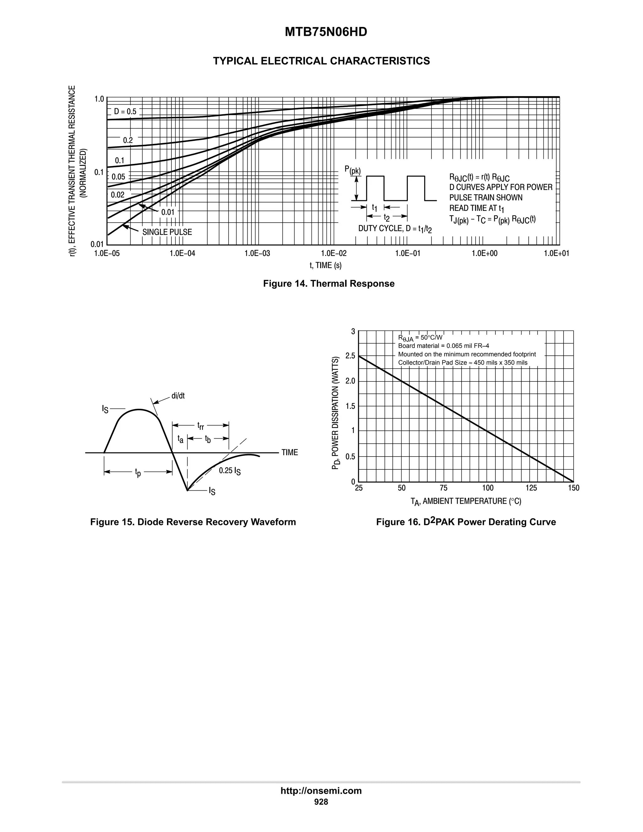electronics - power mosfets.pdf