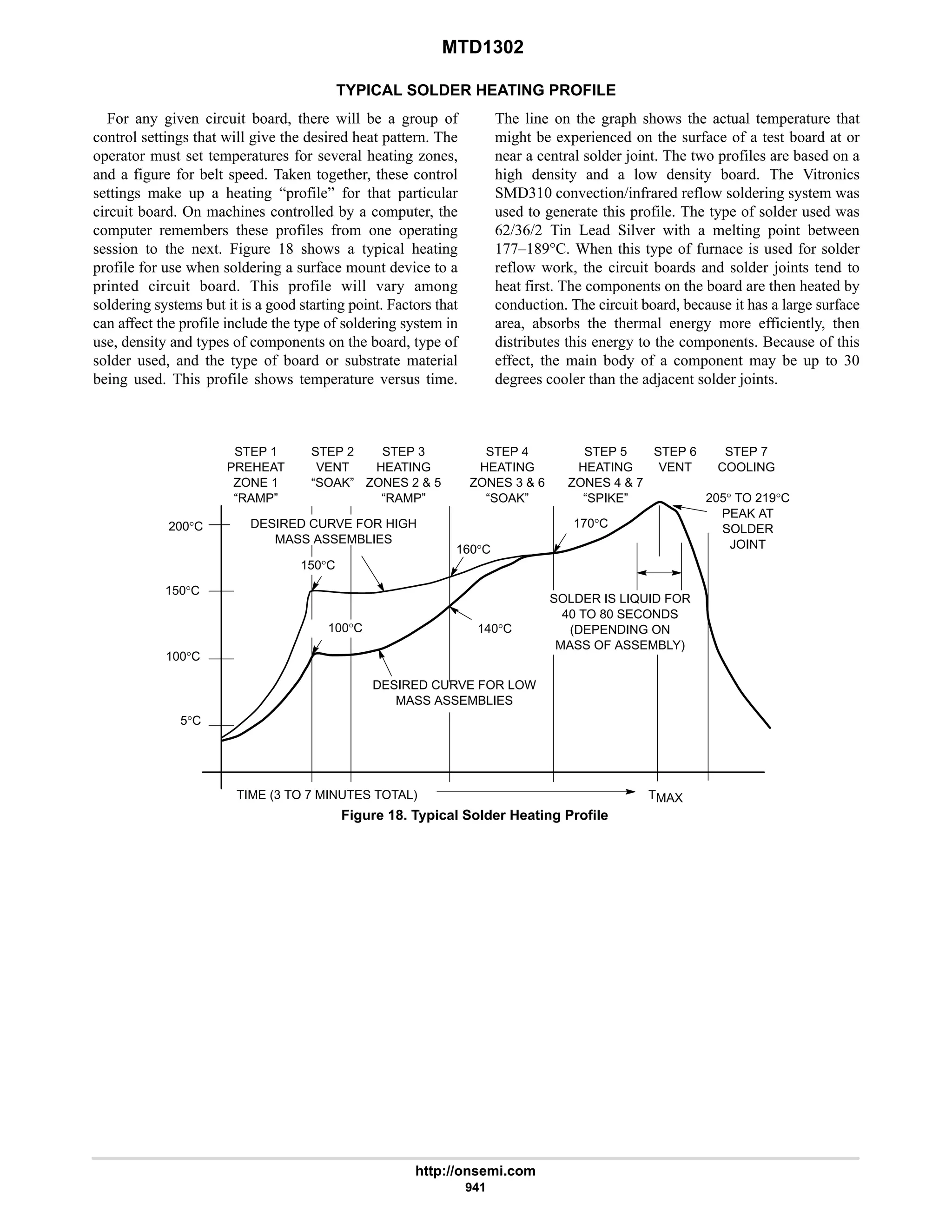 electronics - power mosfets.pdf