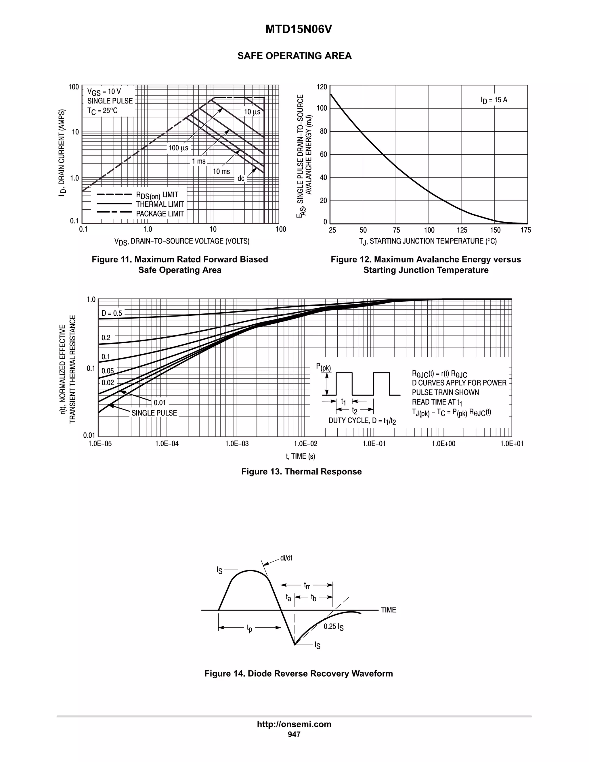 electronics - power mosfets.pdf