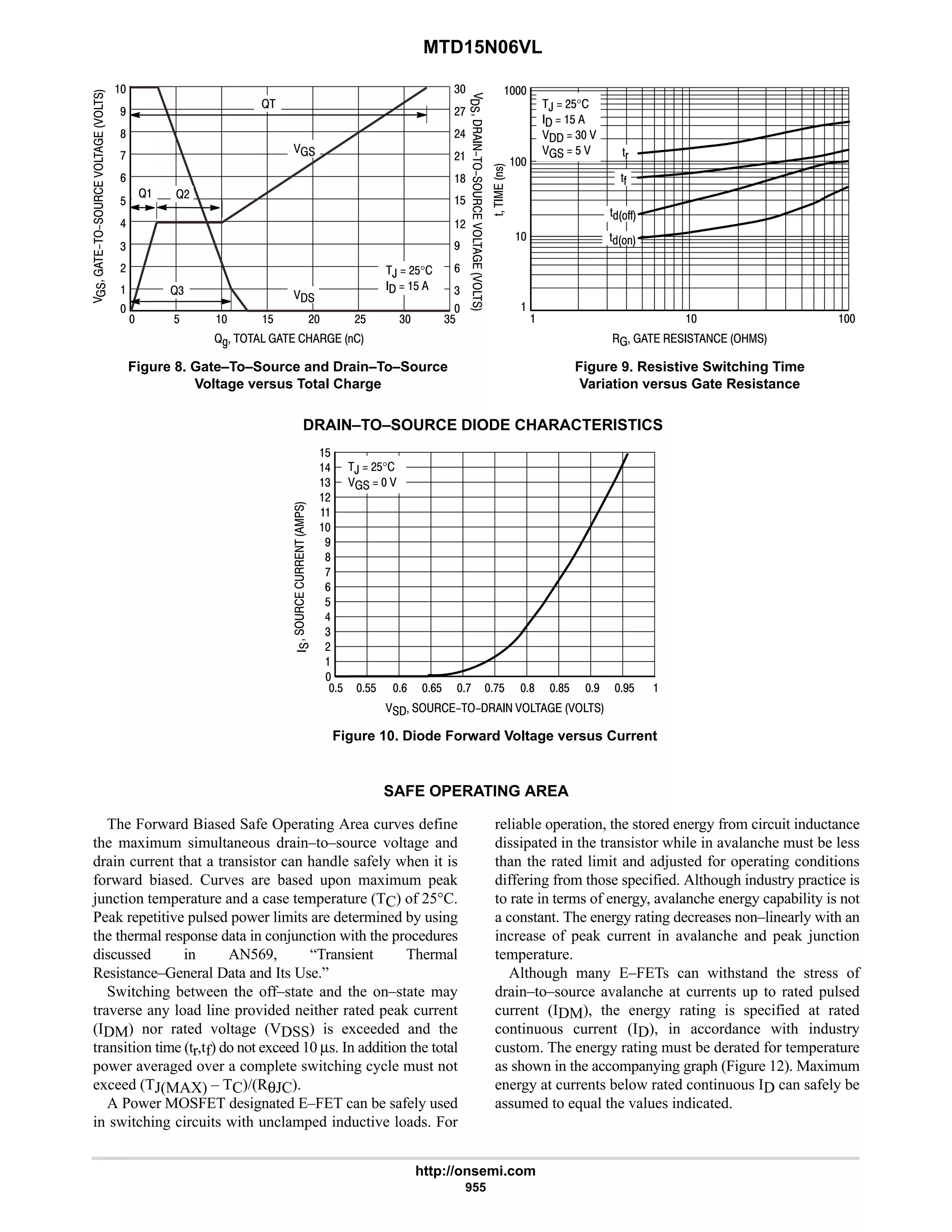 electronics - power mosfets.pdf