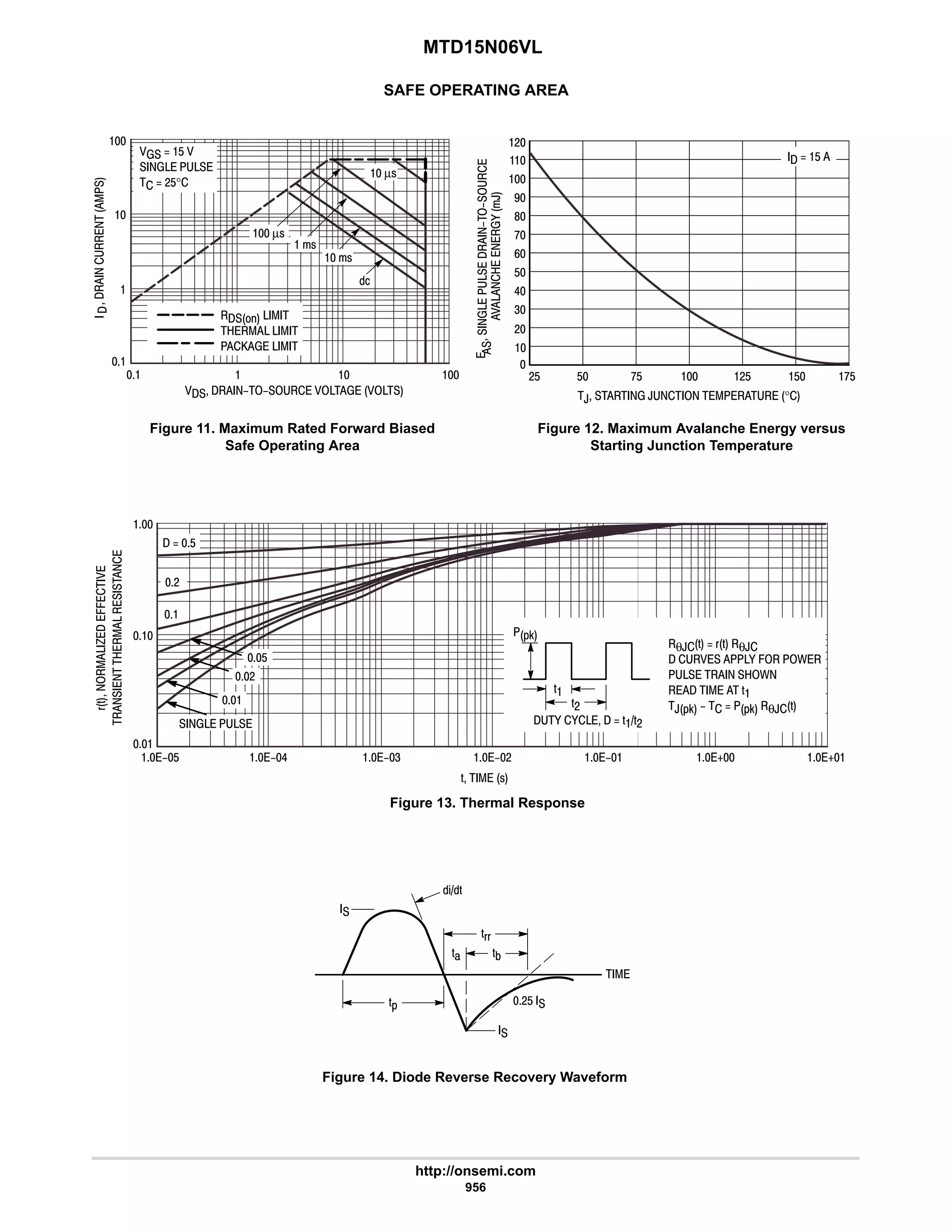electronics - power mosfets.pdf