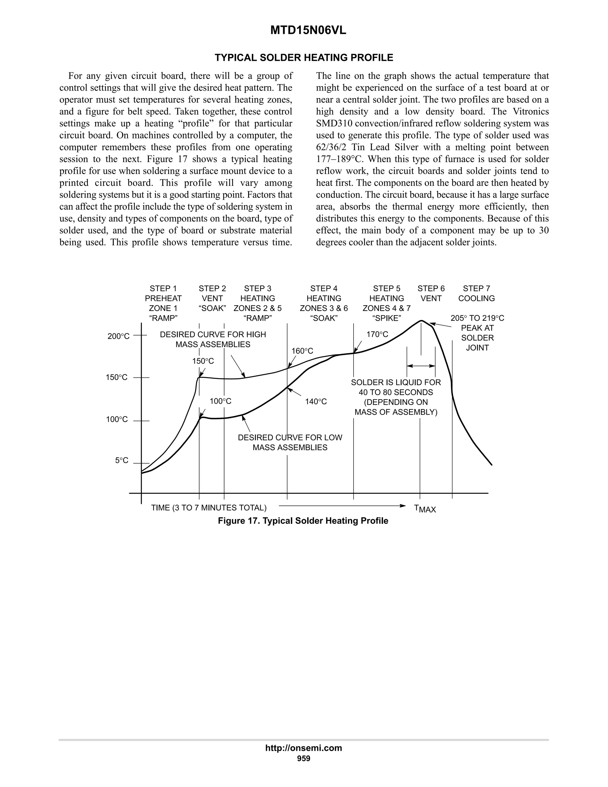 electronics - power mosfets.pdf