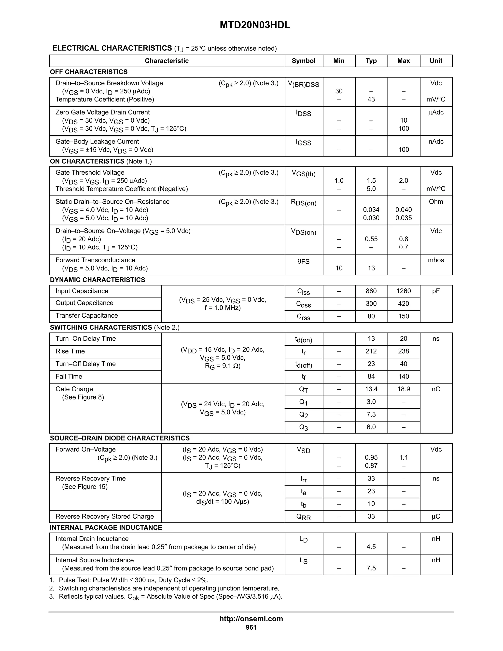 electronics - power mosfets.pdf