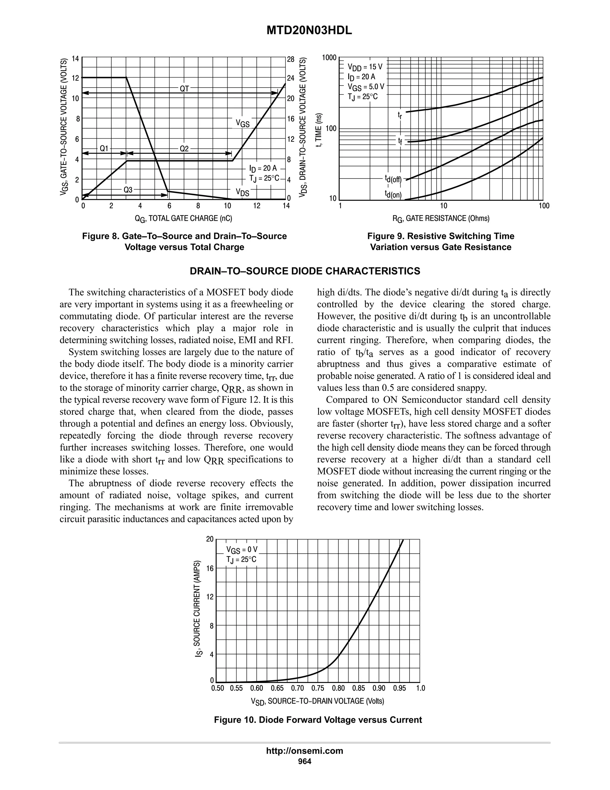 electronics - power mosfets.pdf