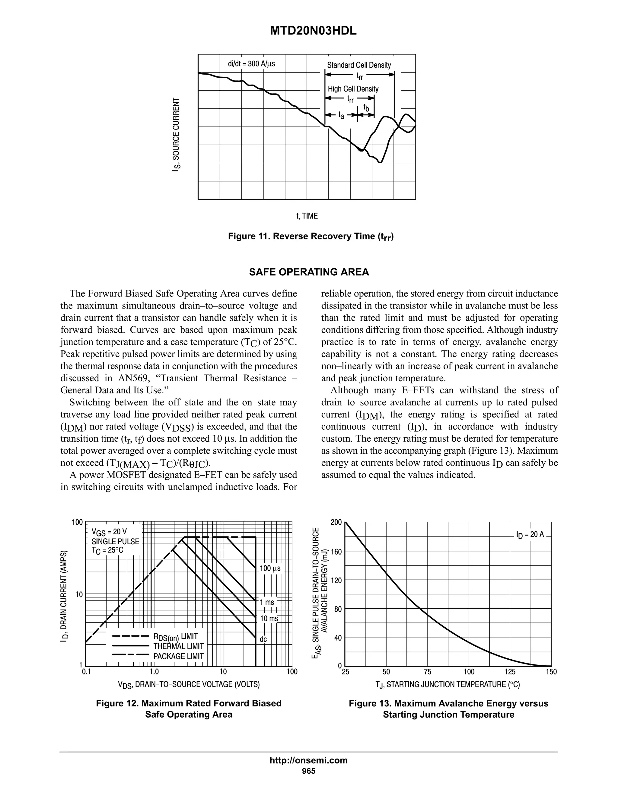 electronics - power mosfets.pdf