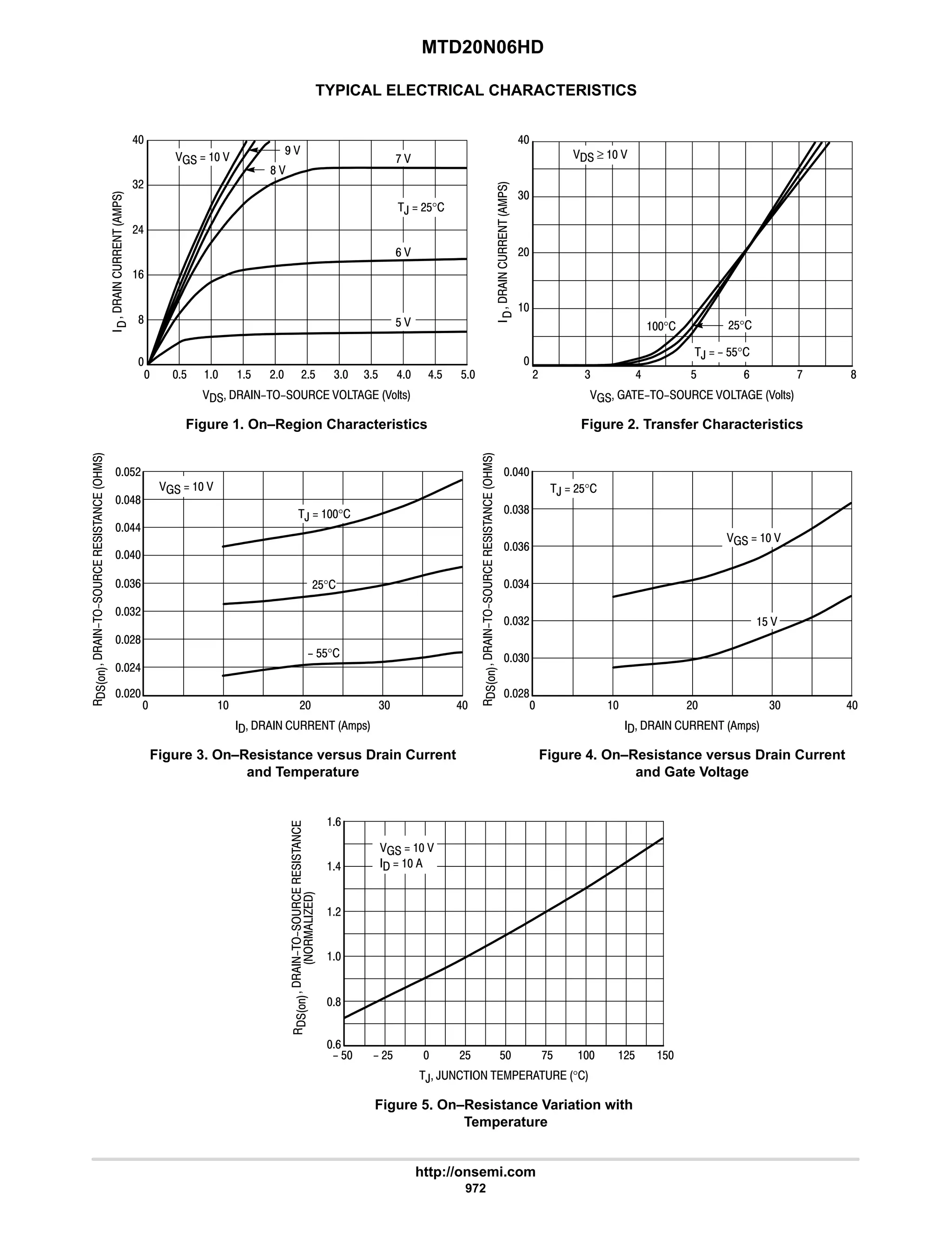 electronics - power mosfets.pdf