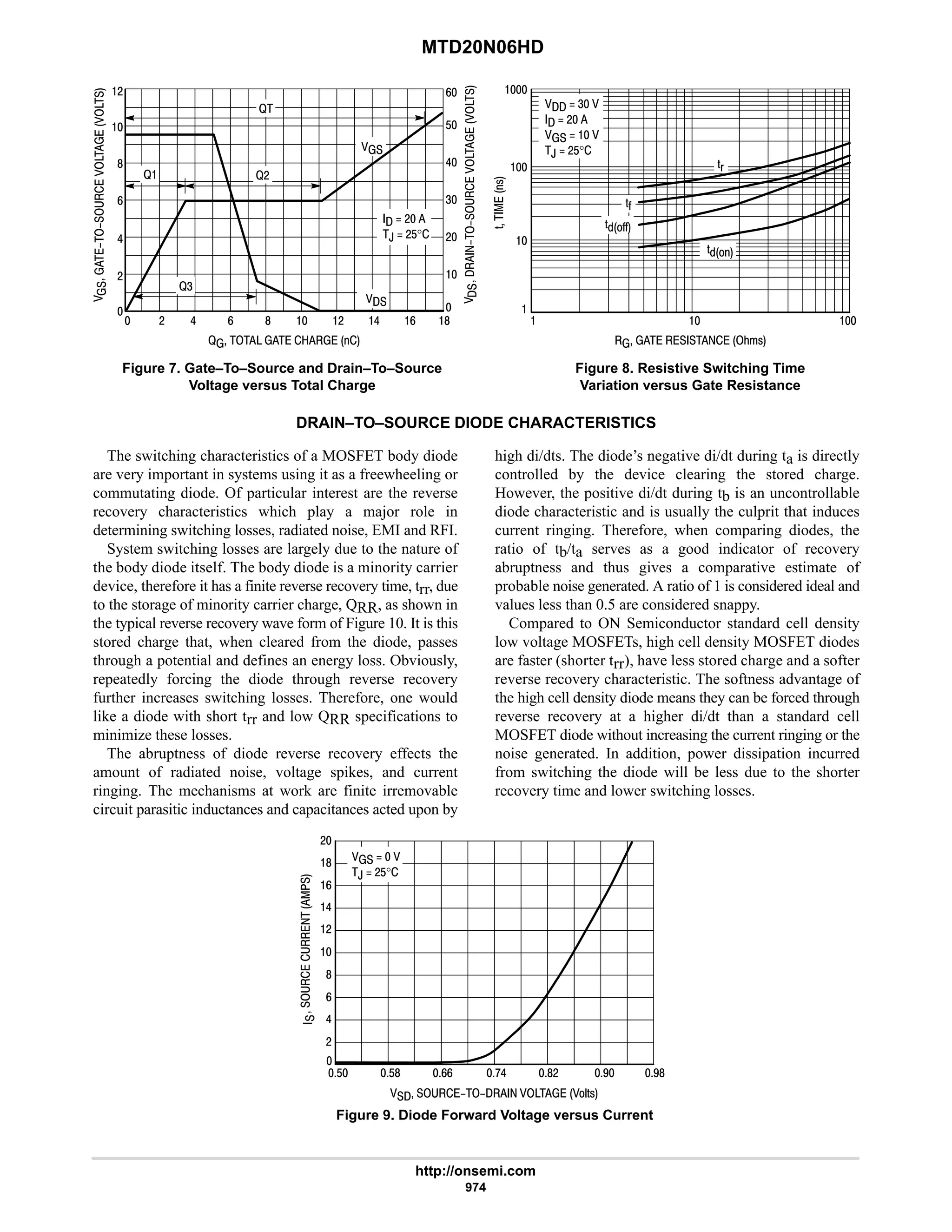 electronics - power mosfets.pdf