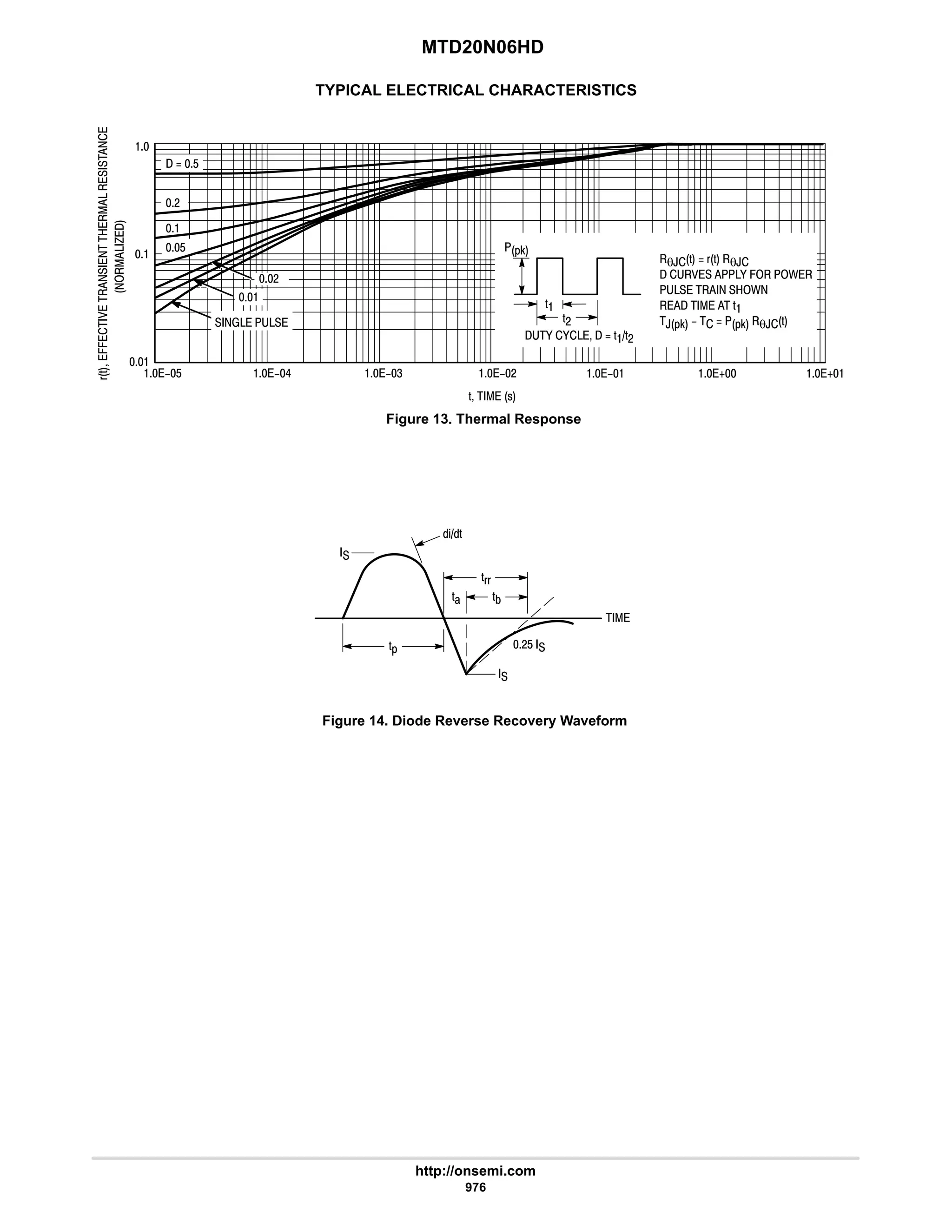 electronics - power mosfets.pdf