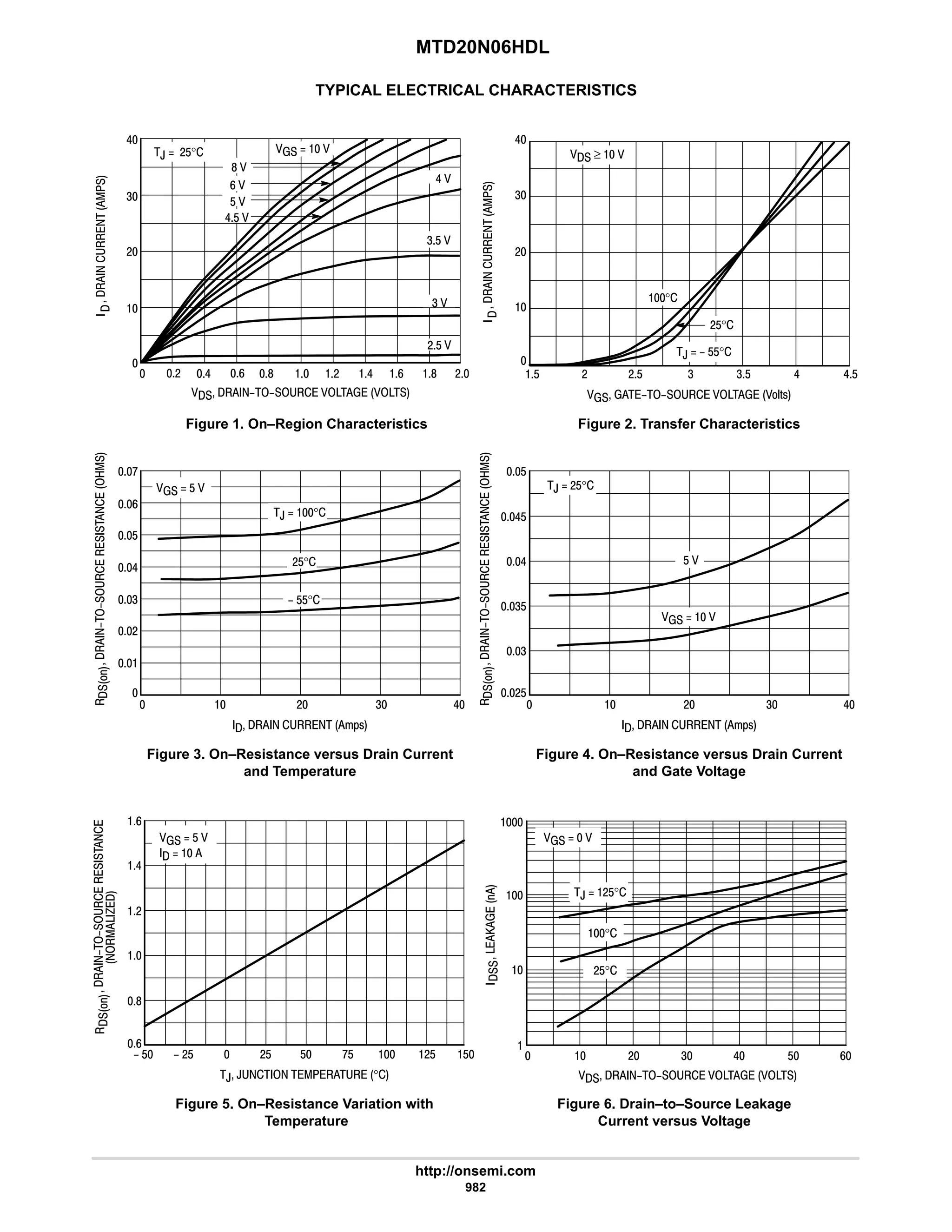 electronics - power mosfets.pdf