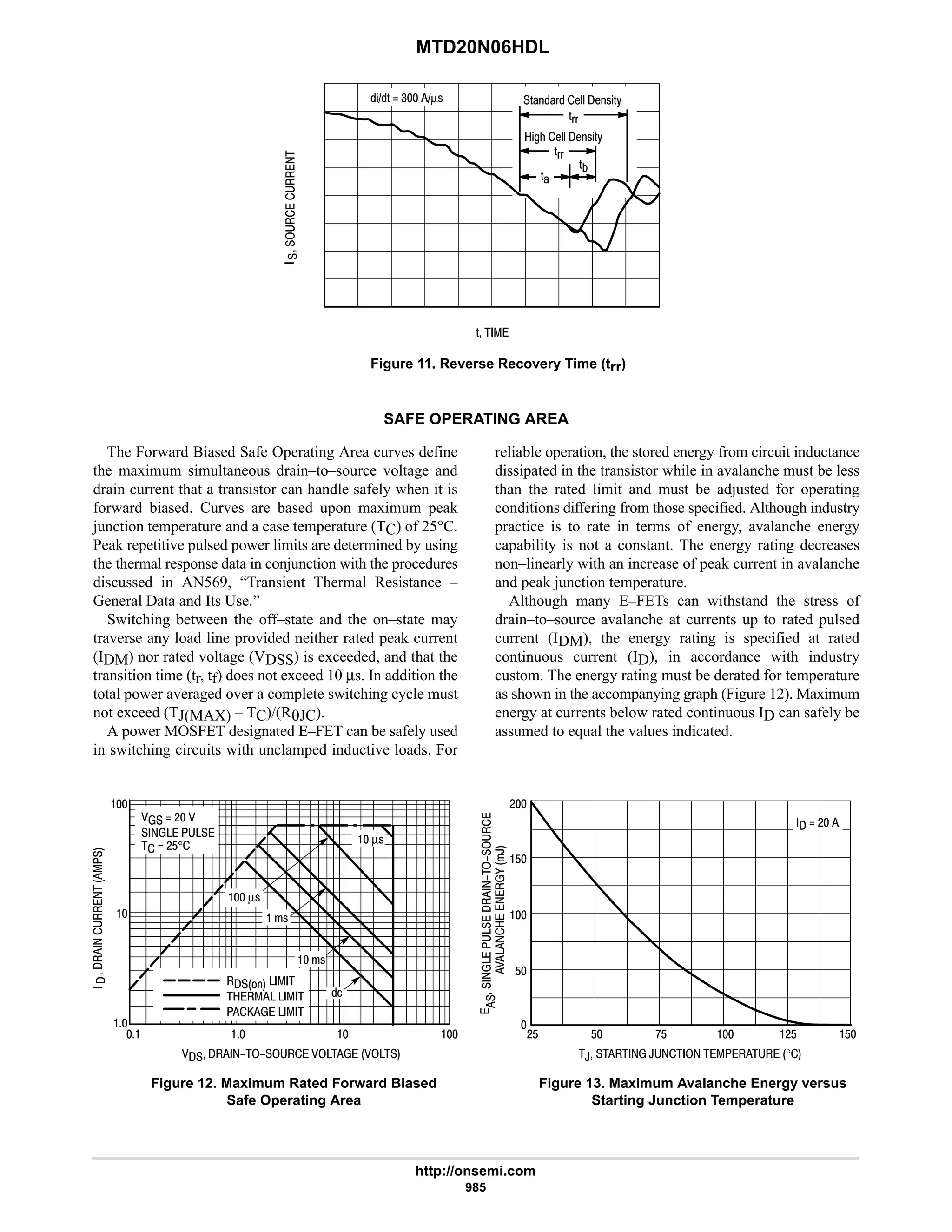 electronics - power mosfets.pdf