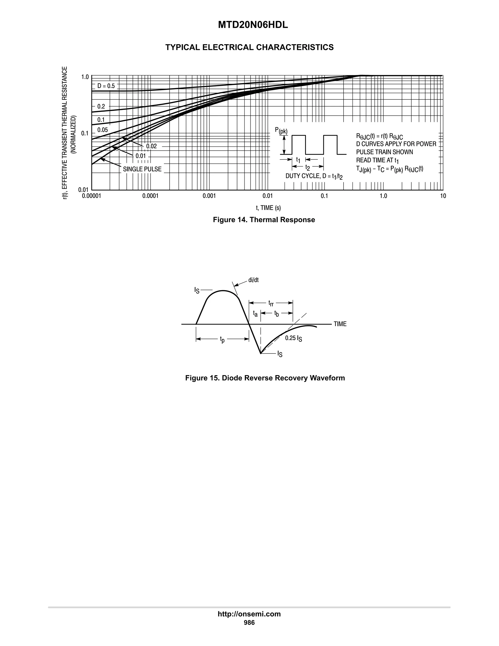 electronics - power mosfets.pdf