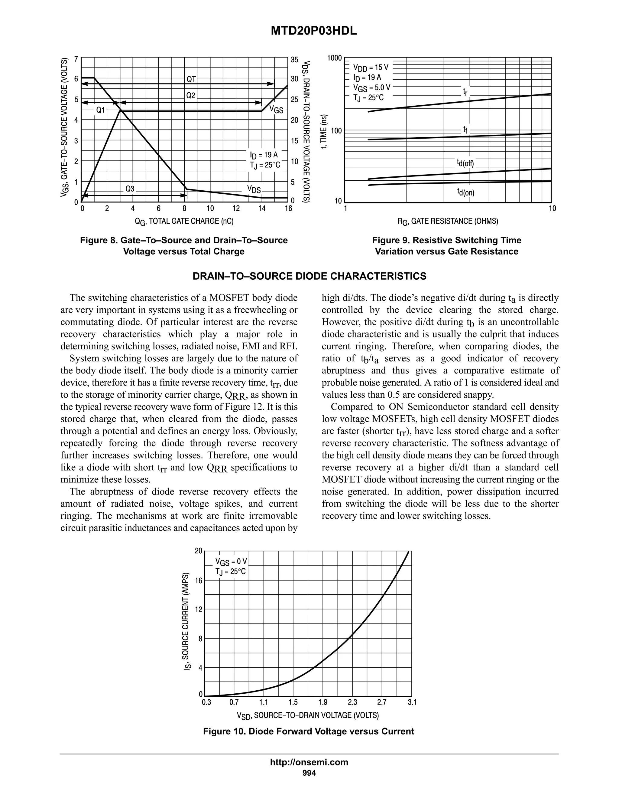 electronics - power mosfets.pdf