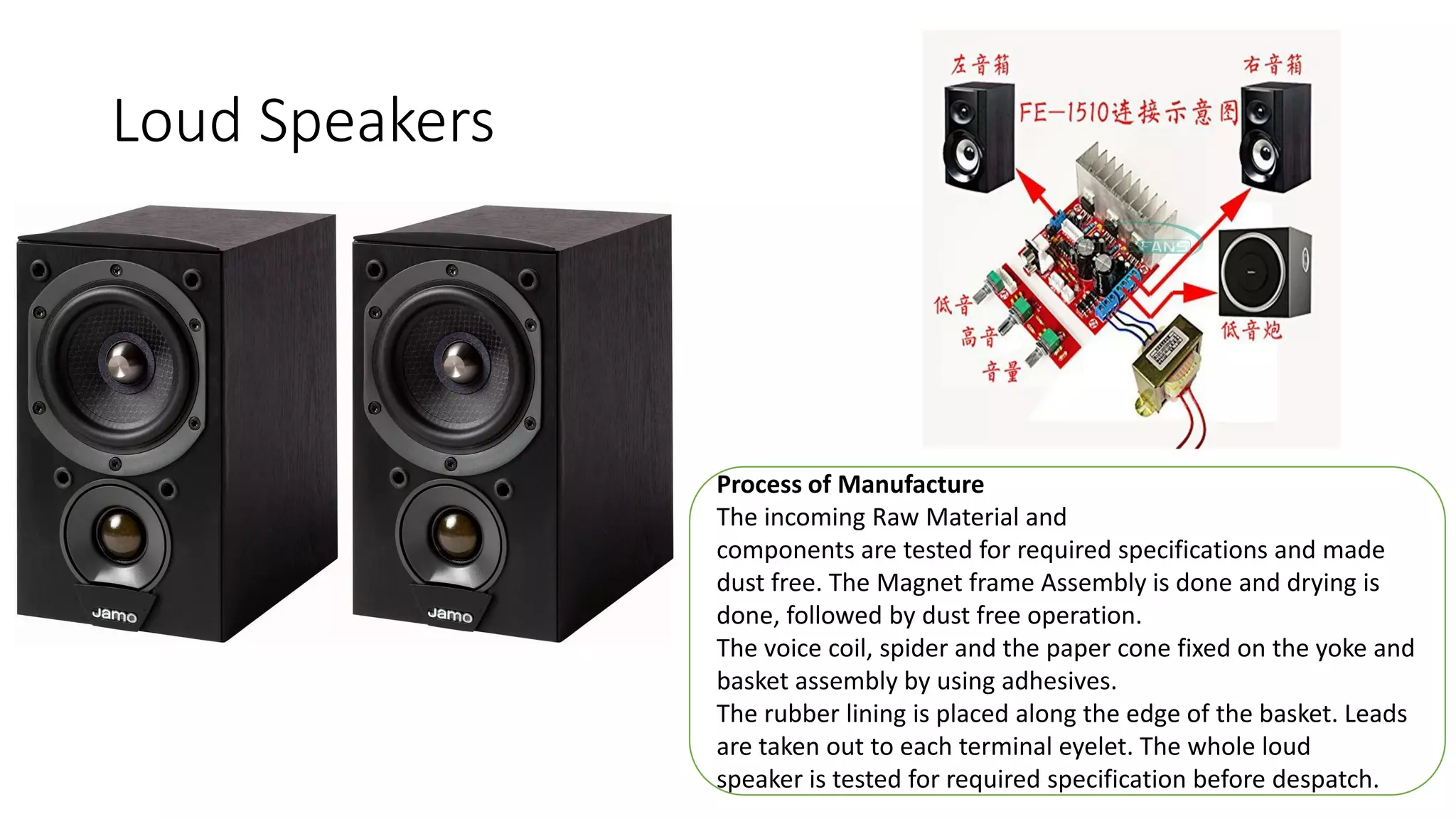 Loud Speakers
Process of Manufacture
The incoming Raw Material and
components are tested for required specifications and made
dust free. The Magnet frame Assembly is done and drying is
done, followed by dust free operation.
The voice coil, spider and the paper cone fixed on the yoke and
basket assembly by using adhesives.
The rubber lining is placed along the edge of the basket. Leads
are taken out to each terminal eyelet. The whole loud
speaker is tested for required specification before despatch.
 