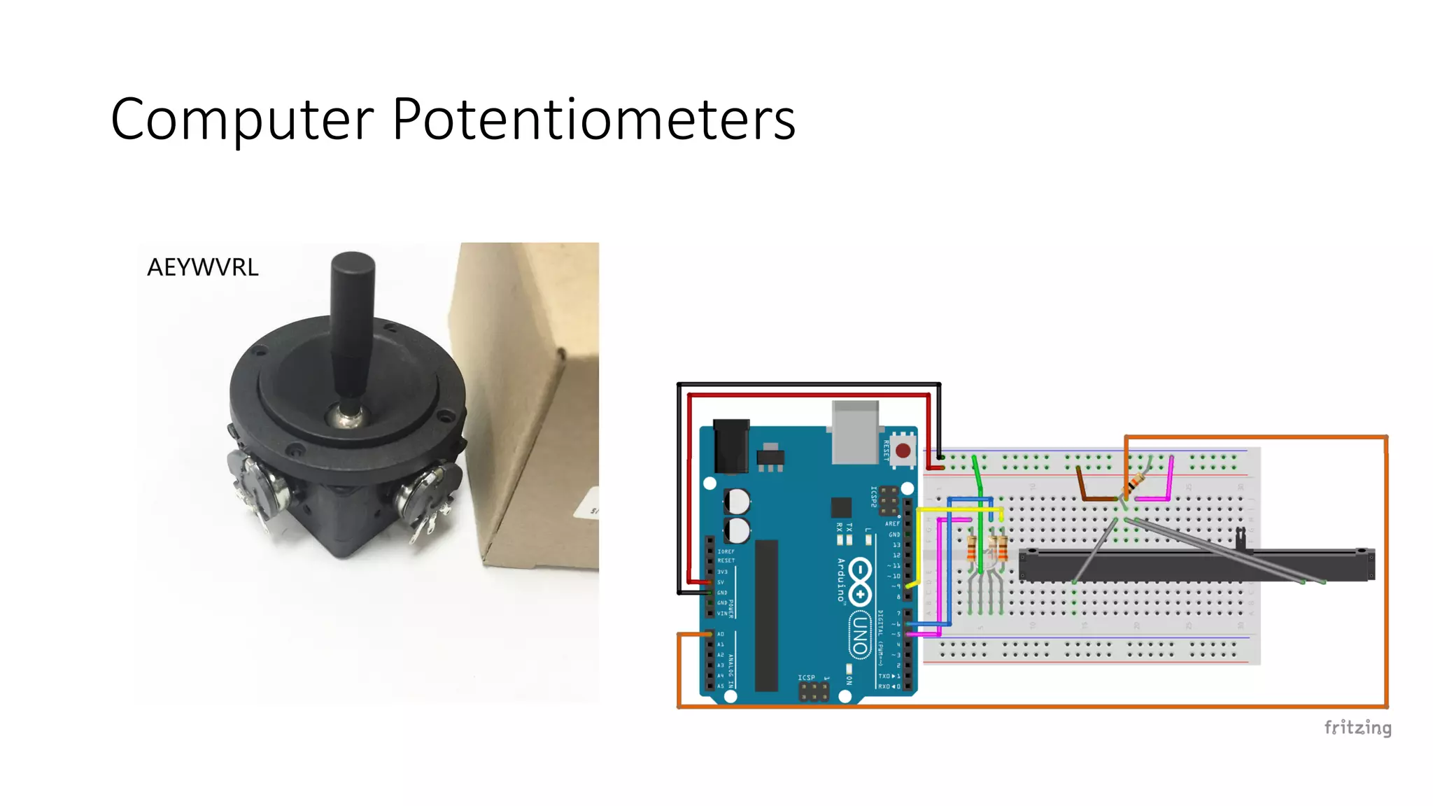 Computer Potentiometers
 