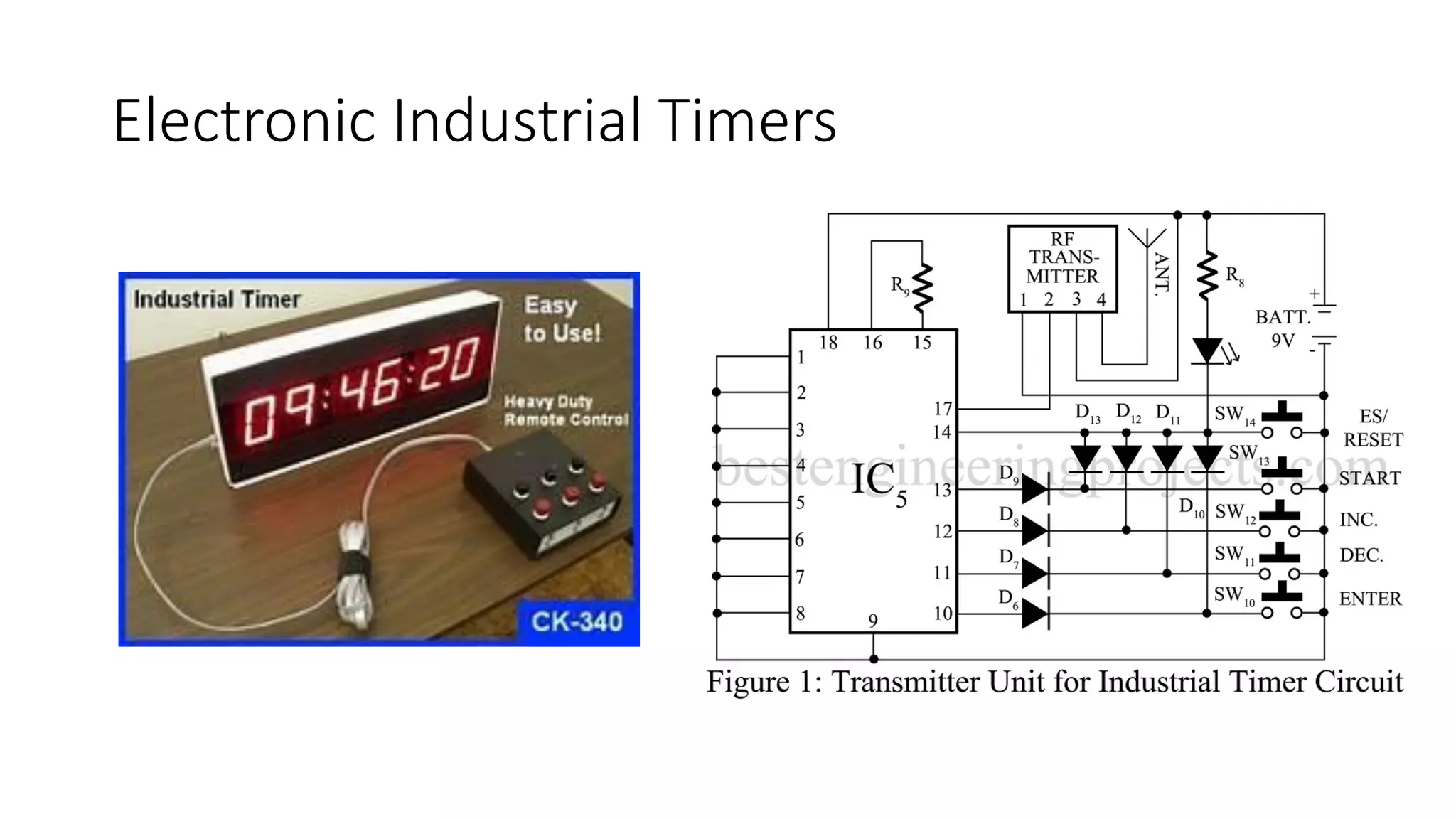 Electronic Industrial Timers
 
