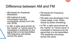 Electronics-Q3Wk1-Module1-AM-and-FM.pptx