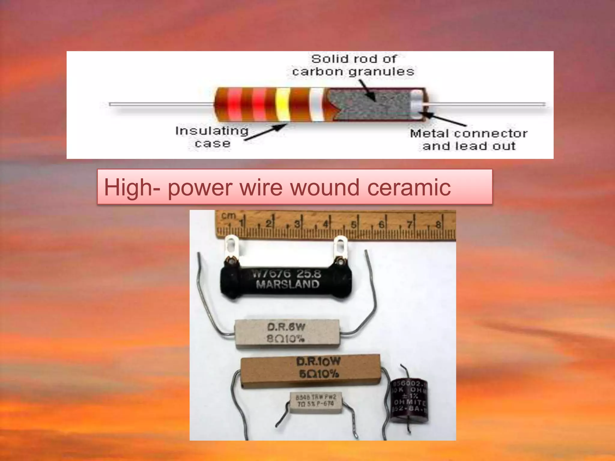 High- power wire wound ceramic
 