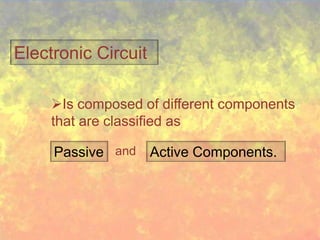 Electronic Circuit

     Is composed of different components
     that are classified as

     Passive and Active Components.
 