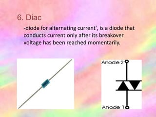 6. Diac
 -diode for alternating current', is a diode that
 conducts current only after its breakover
 voltage has been reached momentarily.
 