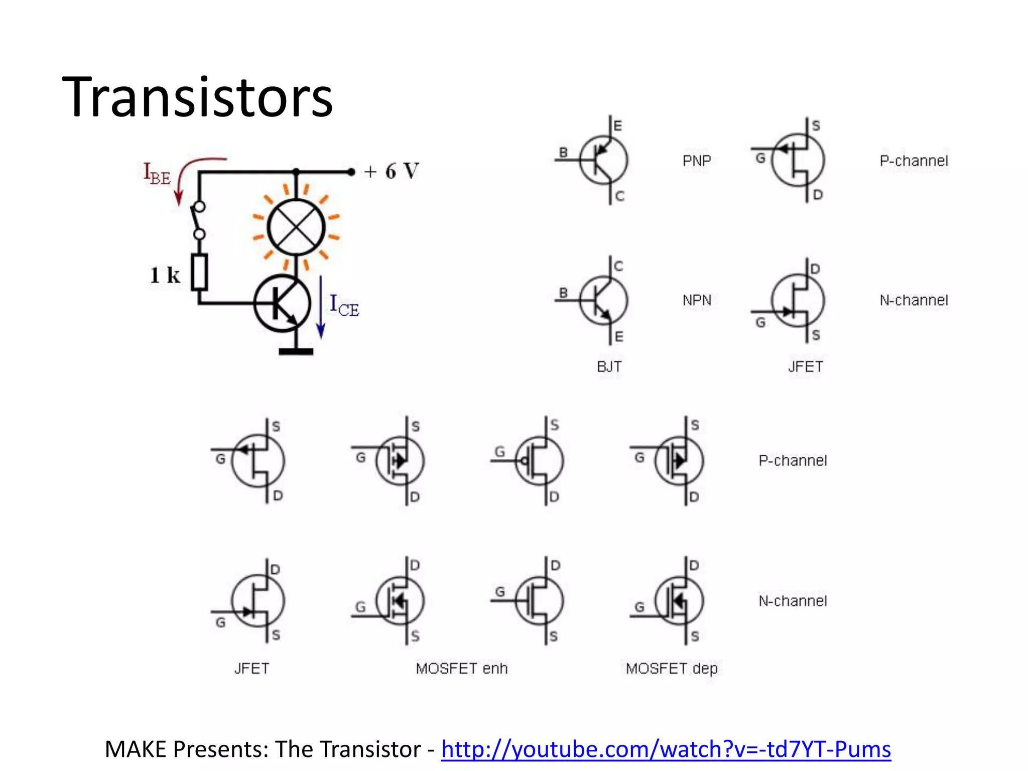 Driving Monstrous LEDs(using a transistor as a switch)VCCDrive here…