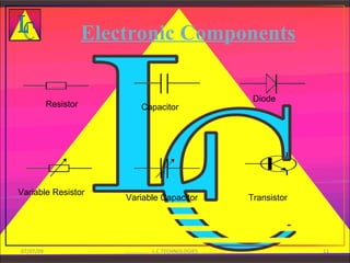 Electronic Components

                                                                                Diode
           Resistor               Capacitor




Variable Resistor
                          Variable Capacitor                                   Transistor




07/07/09                  ................ L.C.TECHNOLOGIES ................                11
 