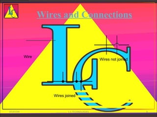 Wires and Connections



           Wire
                                                                      Wires not joined




                     Wires joined



07/07/09              ................ L.C.TECHNOLOGIES ................                 9
 