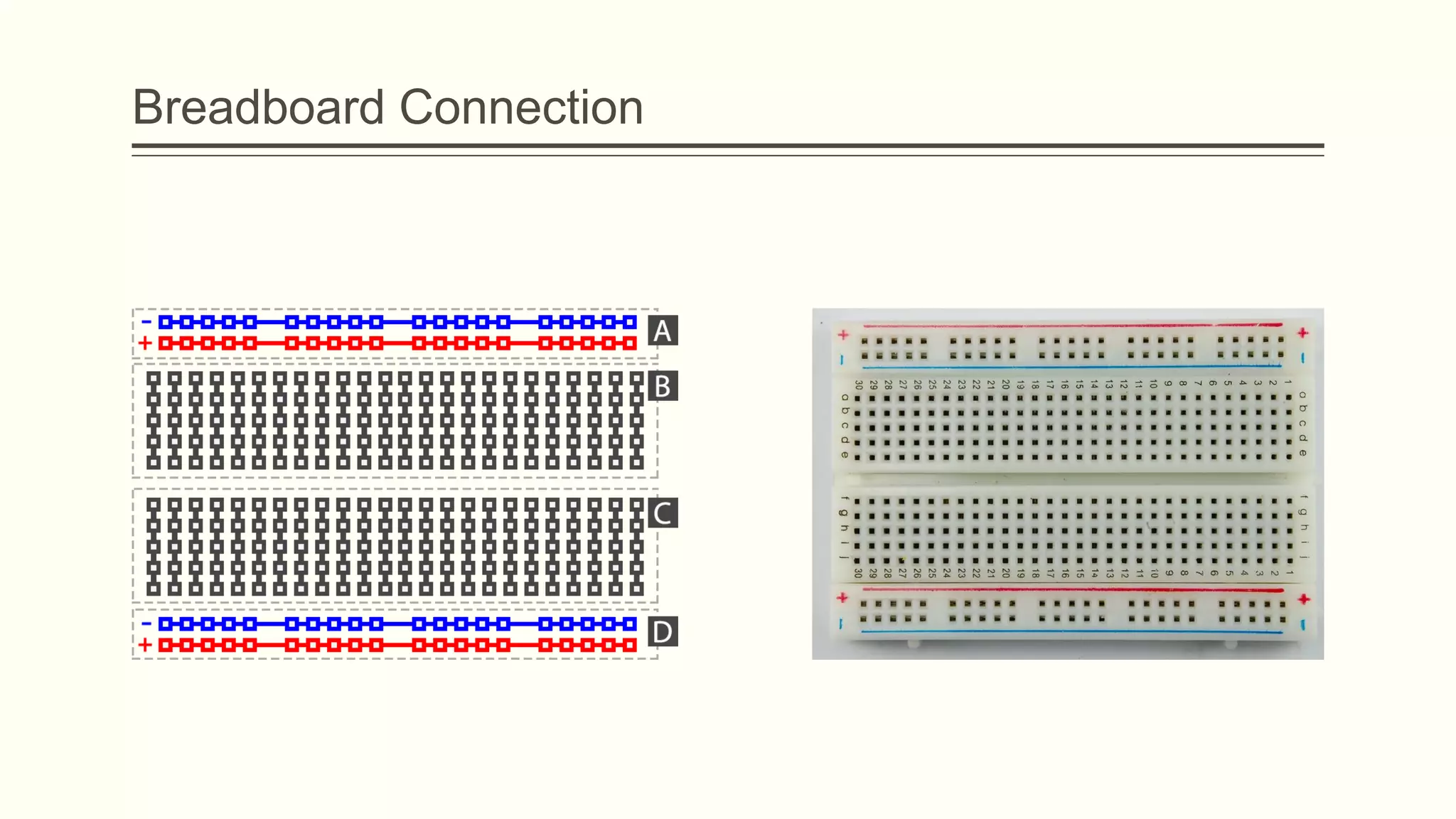 Breadboard Connection
 