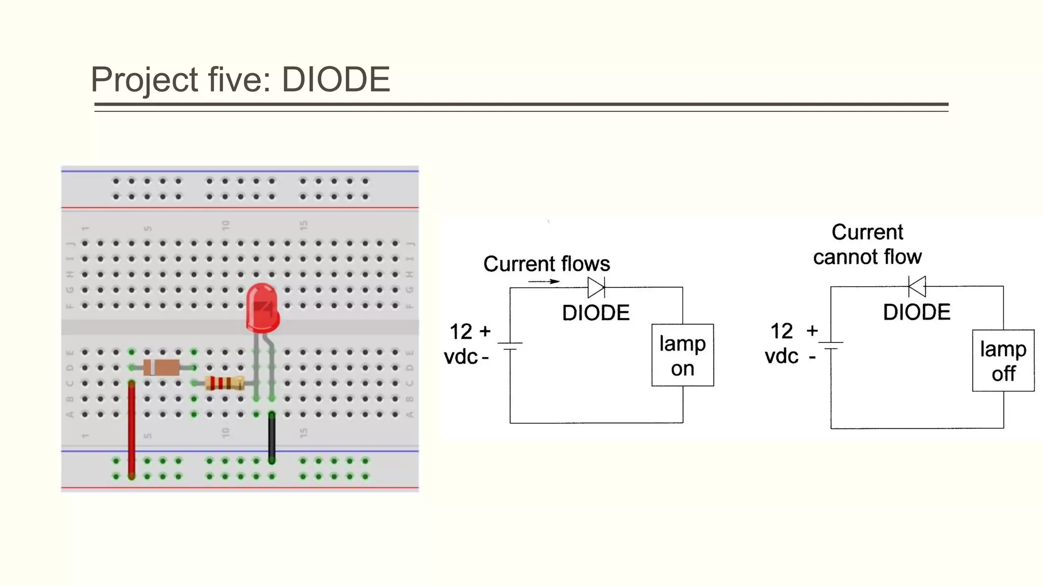 Project five: DIODE
 