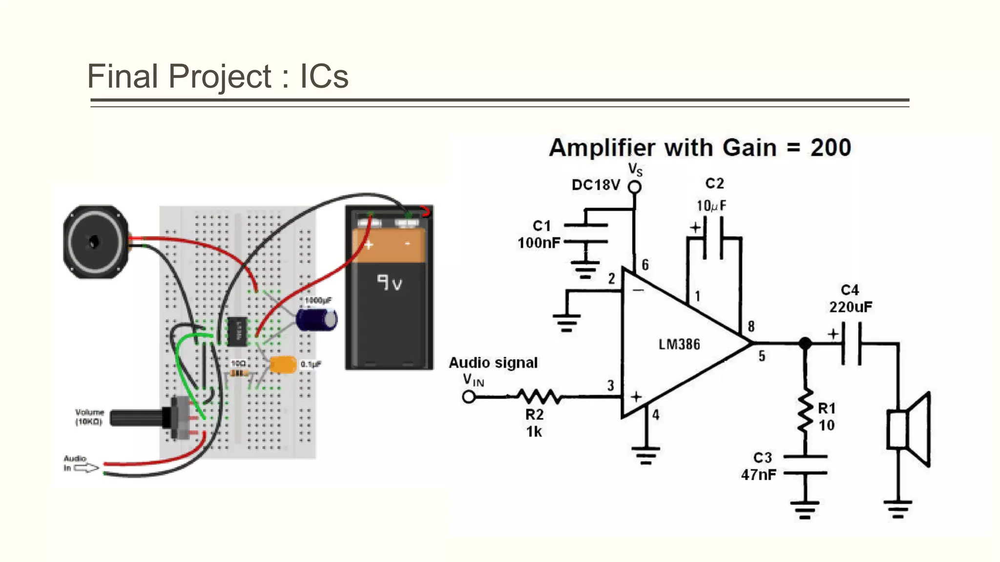 Final Project : ICs
 