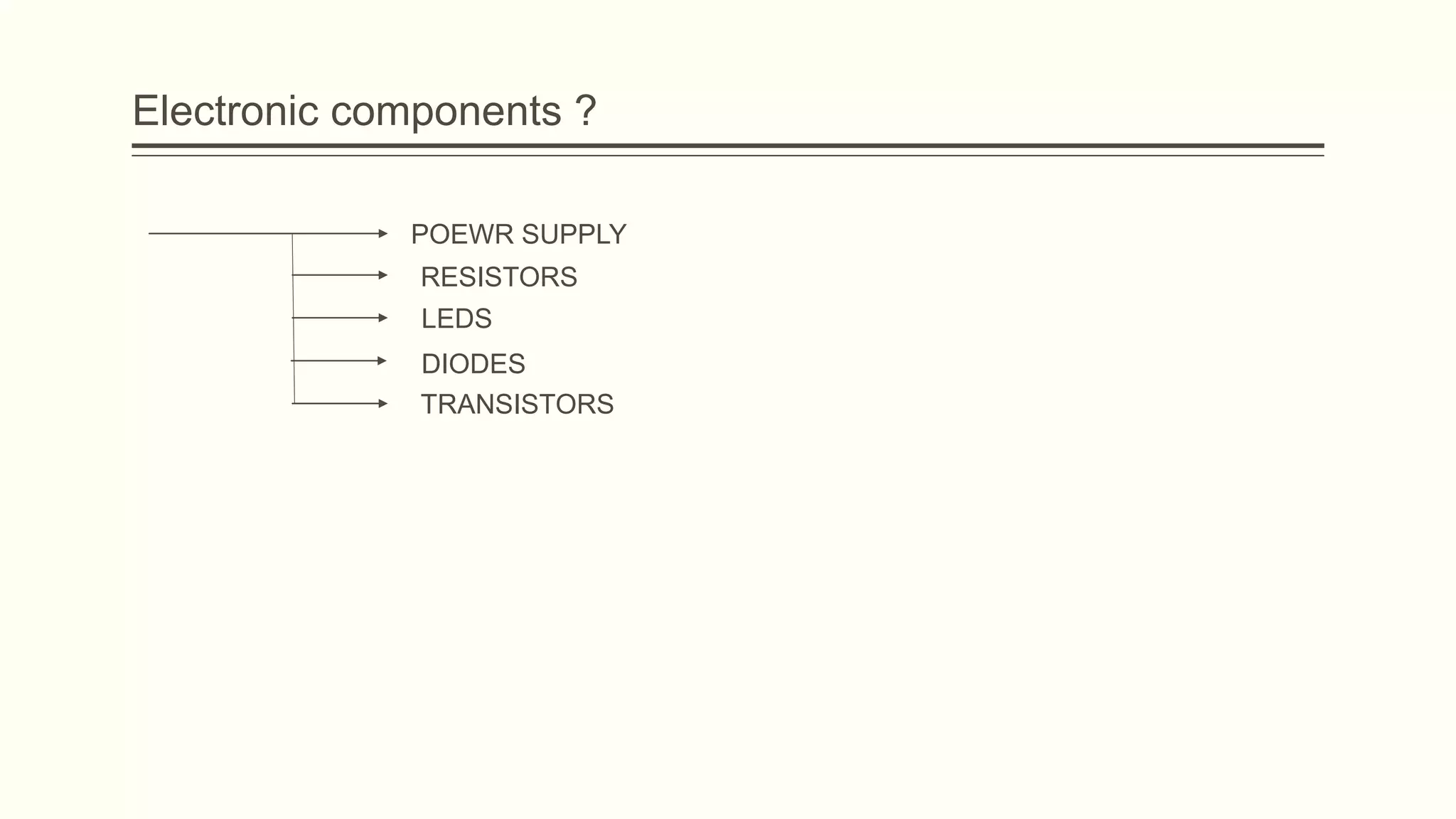 Electronic components ?
RESISTORS
LEDS
DIODES
TRANSISTORS
POEWR SUPPLY
 