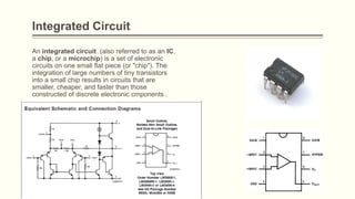 Electronics course for beginners | PDF