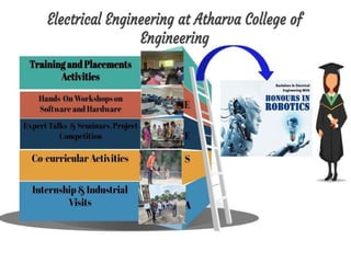 Electronics and Computer Engineering PPT.pptx