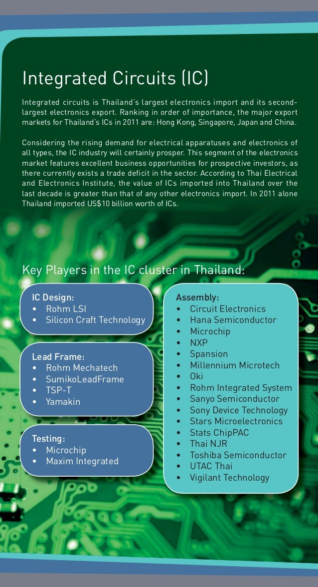 the importance of hdd to the electronics industry However the process of cleaning in the hdd industry cannot remove particles the simulation of laser cleaning of magnetic head with different temporal pulses,. the importance of hdd to the electronics industry However the process of cleaning in the hdd industry cannot remove particles the simulation of laser cleaning of magnetic head with different temporal pulses,.