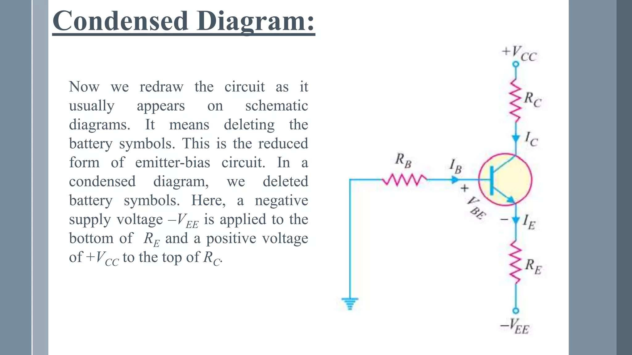 Condensed Diagram:
Now we redraw the circuit as it
usually appears on schematic
diagrams. It means deleting the
battery symbols. This is the reduced
form of emitter-bias circuit. In a
condensed diagram, we deleted
battery symbols. Here, a negative
supply voltage –VEE is applied to the
bottom of RE and a positive voltage
of +VCC to the top of RC.
 