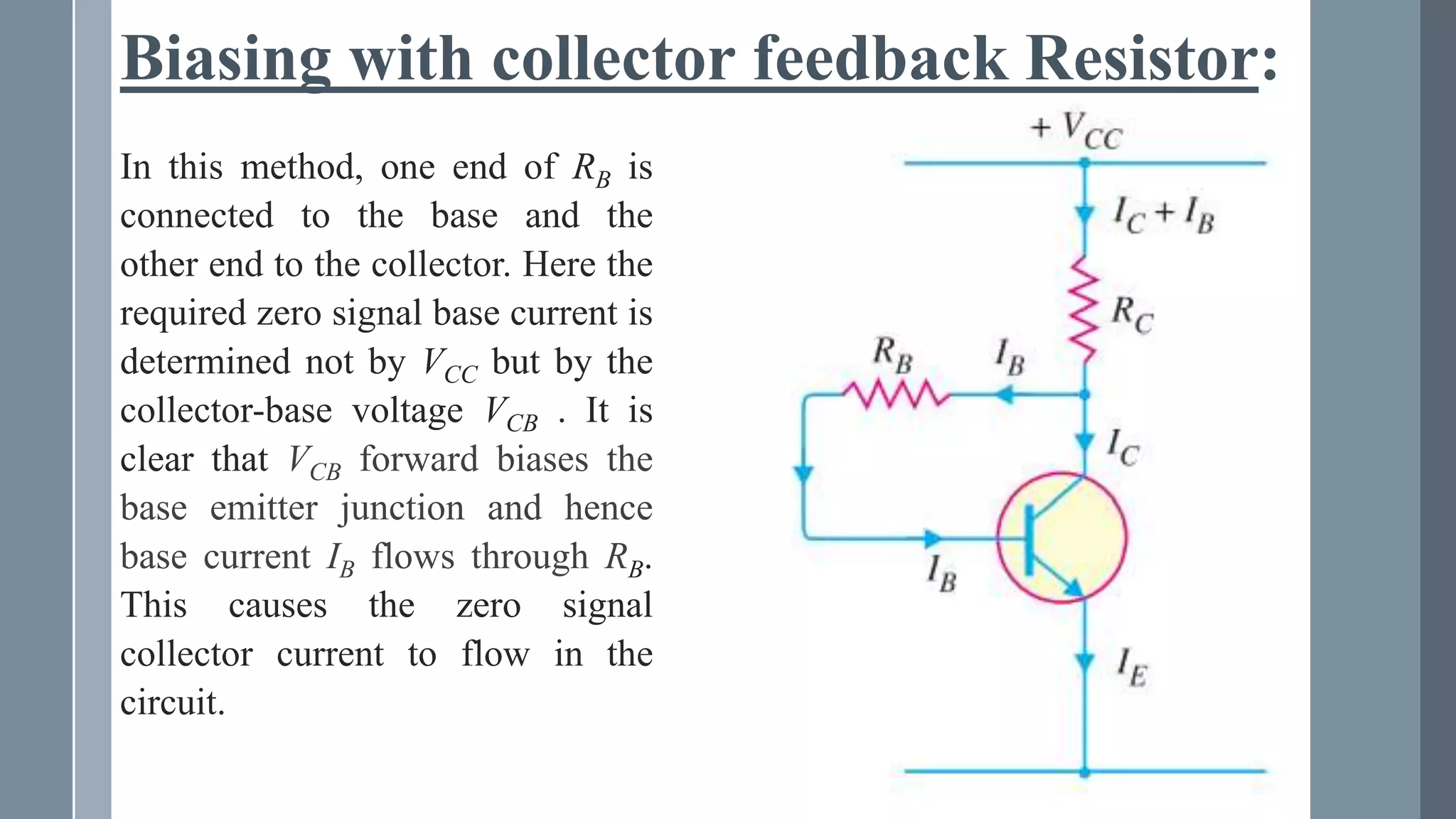 Biasing with collector feedback Resistor:
In this method, one end of RB is
connected to the base and the
other end to the collector. Here the
required zero signal base current is
determined not by VCC but by the
collector-base voltage VCB . It is
clear that VCB forward biases the
base emitter junction and hence
base current IB flows through RB.
This causes the zero signal
collector current to flow in the
circuit.
 