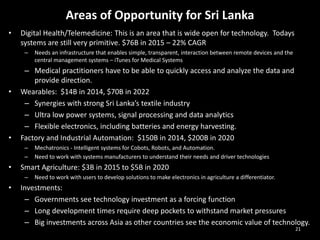 Areas of Opportunity for Sri Lanka
• Digital Health/Telemedicine: This is an area that is wide open for technology. Todays
systems are still very primitive. $76B in 2015 – 22% CAGR
– Needs an infrastructure that enables simple, transparent, interaction between remote devices and the
central management systems – iTunes for Medical Systems
– Medical practitioners have to be able to quickly access and analyze the data and
provide direction.
• Wearables: $14B in 2014, $70B in 2022
– Synergies with strong Sri Lanka’s textile industry
– Ultra low power systems, signal processing and data analytics
– Flexible electronics, including batteries and energy harvesting.
• Factory and Industrial Automation: $150B in 2014, $200B in 2020
– Mechatronics - Intelligent systems for Cobots, Robots, and Automation.
– Need to work with systems manufacturers to understand their needs and driver technologies
• Smart Agriculture: $3B in 2015 to $5B in 2020
– Need to work with users to develop solutions to make electronics in agriculture a differentiator.
• Investments:
– Governments see technology investment as a forcing function
– Long development times require deep pockets to withstand market pressures
– Big investments across Asia as other countries see the economic value of technology.
21
 