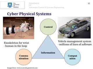 Department
Of
Automatic Control & Systems Engineering.
Cyber	Physical	Systems	
12
Control
Commu
nication
Comput
ation
Information
Vehicle management system
- millions of lines of software
Images from: www.ee.nd.edu,pinterest.com
Exoskeleton for wrist
- human in the loop
 