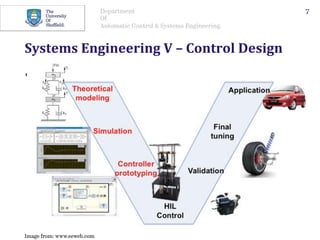 Department
Of
Automatic Control & Systems Engineering.
Systems	Engineering	V	–	Control	Design	
•  Test	
7
Image from: www.eeweb.com
 
