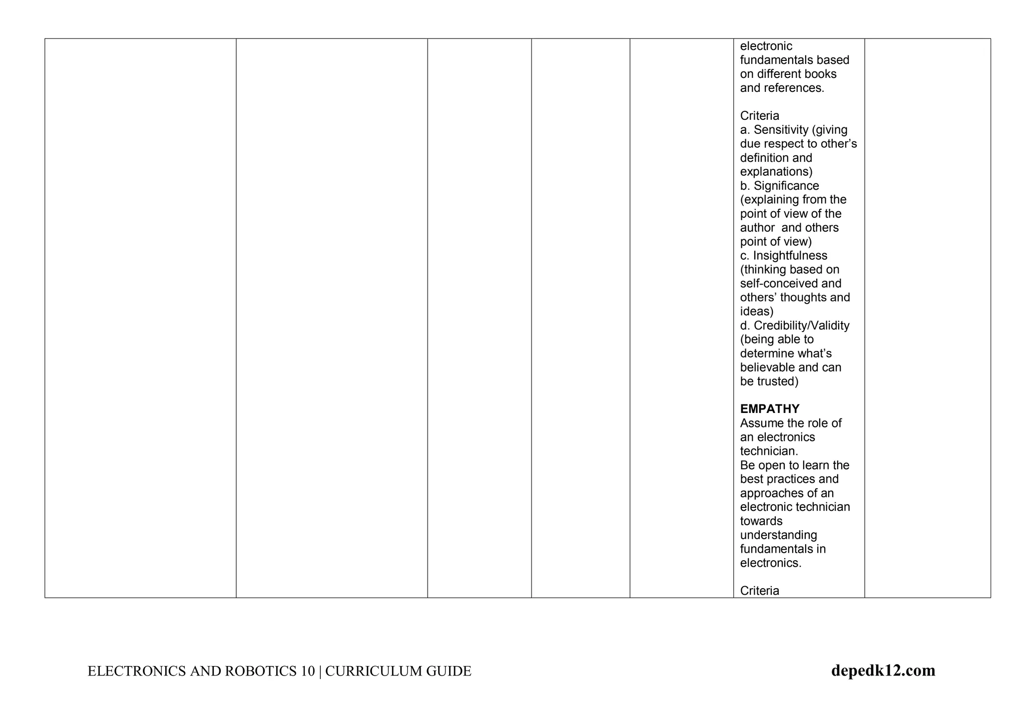Electronics_and_Robotics_G10.pdf.pdf