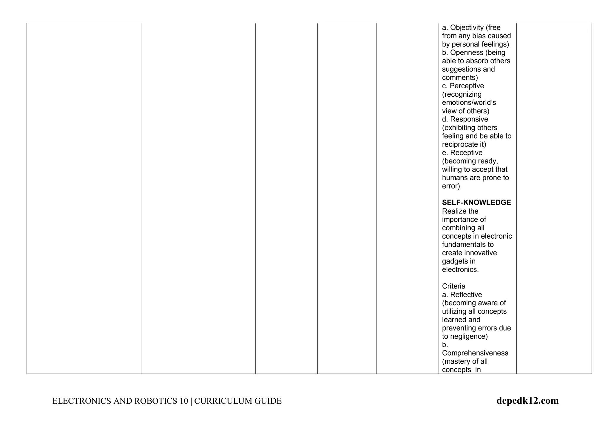 Electronics_and_Robotics_G10.pdf.pdf