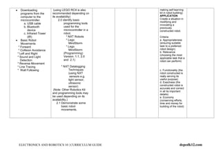 ELECTRONICS AND ROBOTICS 10 | CURRICULUM GUIDE depedk12.com
 Downloading
programs from the
computer to the
microcontroller.
a. USB cable
b. Bluetooth
device
c. Infrared Tower
(IR)
 Basic Robot
Movements
* Forward
* Collision Avoidance
* Left and Right
* Sound and Light
Detection
* Reverse Movement
* Line Tracing
* Wall Following
(using LEGO RCX is also
recommended depending on
its availability)
2.0 identify basic
programming tools
used for the
microcontroller in a
robot.
* NXT Robots
* Lego
MindStorm
* Lego
MindStorm
(Programming)
Version. 1.1, 2.0
and 2.1)
* NXT Datalogging
Techniques
(using NXT
sensors e.g.
light sensor,
ultrasonic
sensor)
(Note: Other Robotics Kit
and programming tools may
be used depending on its
availability.)
2.1 Demonstrate some
basic robot
movements.
making self-learning
kit in robot building)
APPLICATION
Create a situation in
modifying and
innovating a
previously
constructed robot.
Criteria
a. Appropriateness
(ensuring suitable
task to a preferred
robot design)
b. Relevance
(choosing the most
applicable task that a
robot can perform)
c. Functionality (the
robot constructed is
really serving its
useful purpose)
d. Exactness (the
constructed robot is
accurate and correct
in all its important
details)
e. Economy
(conserving efforts,
time and money for
building of the robot)
 