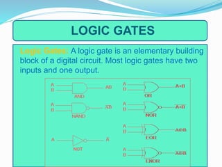 Electronics applications and components | PPTX