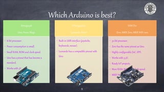 Electronics Arduino Processors | PPT | Free Download