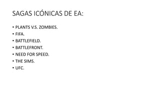 SAGAS ICÓNICAS DE EA:
• PLANTS V.S. ZOMBIES.
• FIFA.
• BATTLEFIELD.
• BATTLEFRONT.
• NEED FOR SPEED.
• THE SIMS.
• UFC.
 