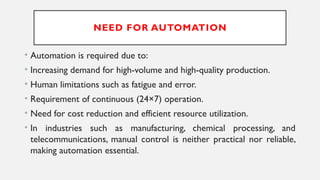 NEED FOR AUTOMATION
• Automation is required due to:
• Increasing demand for high-volume and high-quality production.
• Human limitations such as fatigue and error.
• Requirement of continuous (24×7) operation.
• Need for cost reduction and efficient resource utilization.
• In industries such as manufacturing, chemical processing, and
telecommunications, manual control is neither practical nor reliable,
making automation essential.
 