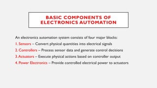 BASIC COMPONENTS OF
ELECTRONICS AUTOMATION
An electronics automation system consists of four major blocks:
1. Sensors – Convert physical quantities into electrical signals
2. Controllers – Process sensor data and generate control decisions
3.Actuators – Execute physical actions based on controller output
4. Power Electronics – Provide controlled electrical power to actuators
 