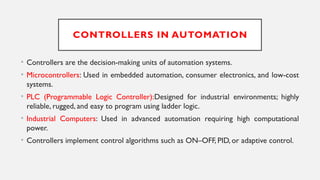 CONTROLLERS IN AUTOMATION
• Controllers are the decision-making units of automation systems.
• Microcontrollers: Used in embedded automation, consumer electronics, and low-cost
systems.
• PLC (Programmable Logic Controller):Designed for industrial environments; highly
reliable, rugged, and easy to program using ladder logic.
• Industrial Computers: Used in advanced automation requiring high computational
power.
• Controllers implement control algorithms such as ON–OFF, PID, or adaptive control.
 