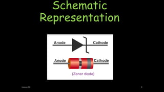 Schematic
Representation
Geevee RK 8
 