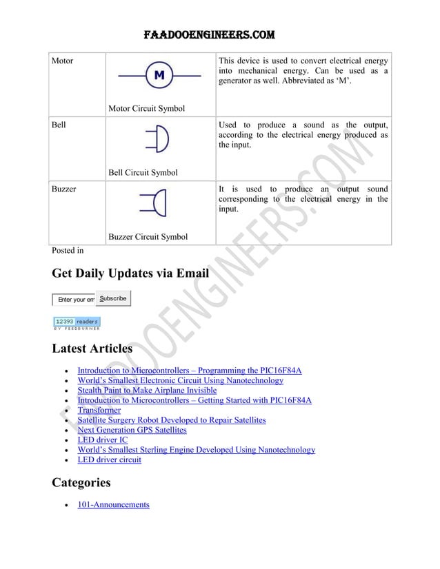 Electronics ckts symbols