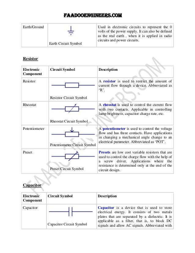 Image Result For Electronic Diagram Symbols Image Result For Electronic Diagram Symbols
